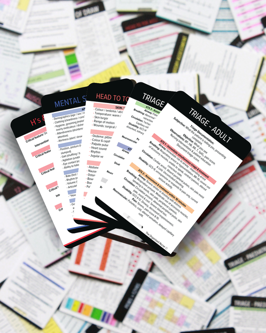 Emergency Department Bundle