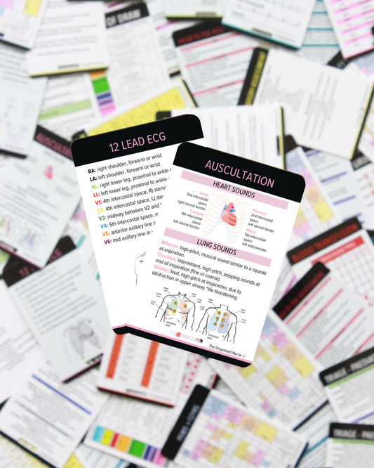 Auscultation & 12 Lead ECG