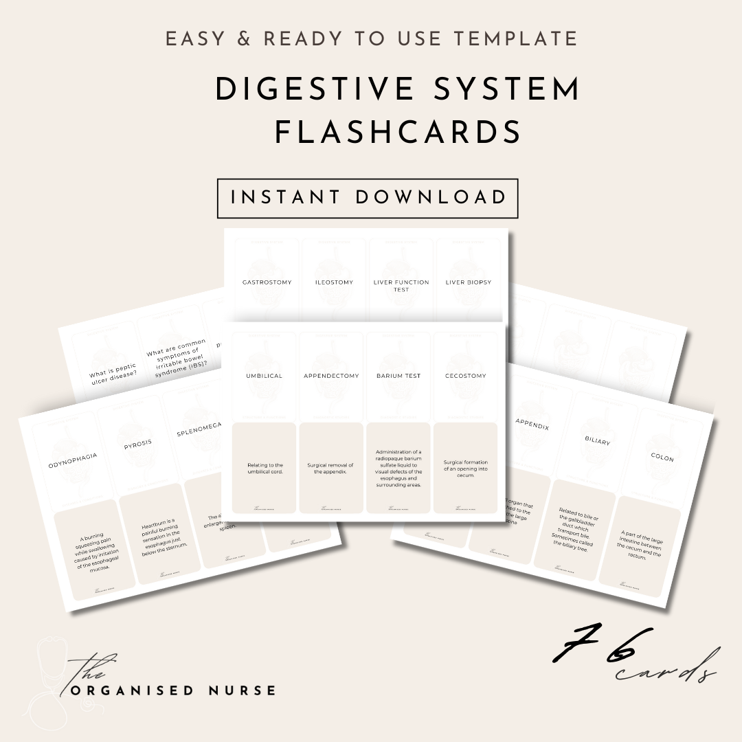Digestive System Flashcards