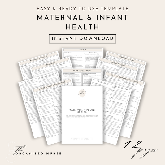 Maternity & Child Health Study Guide