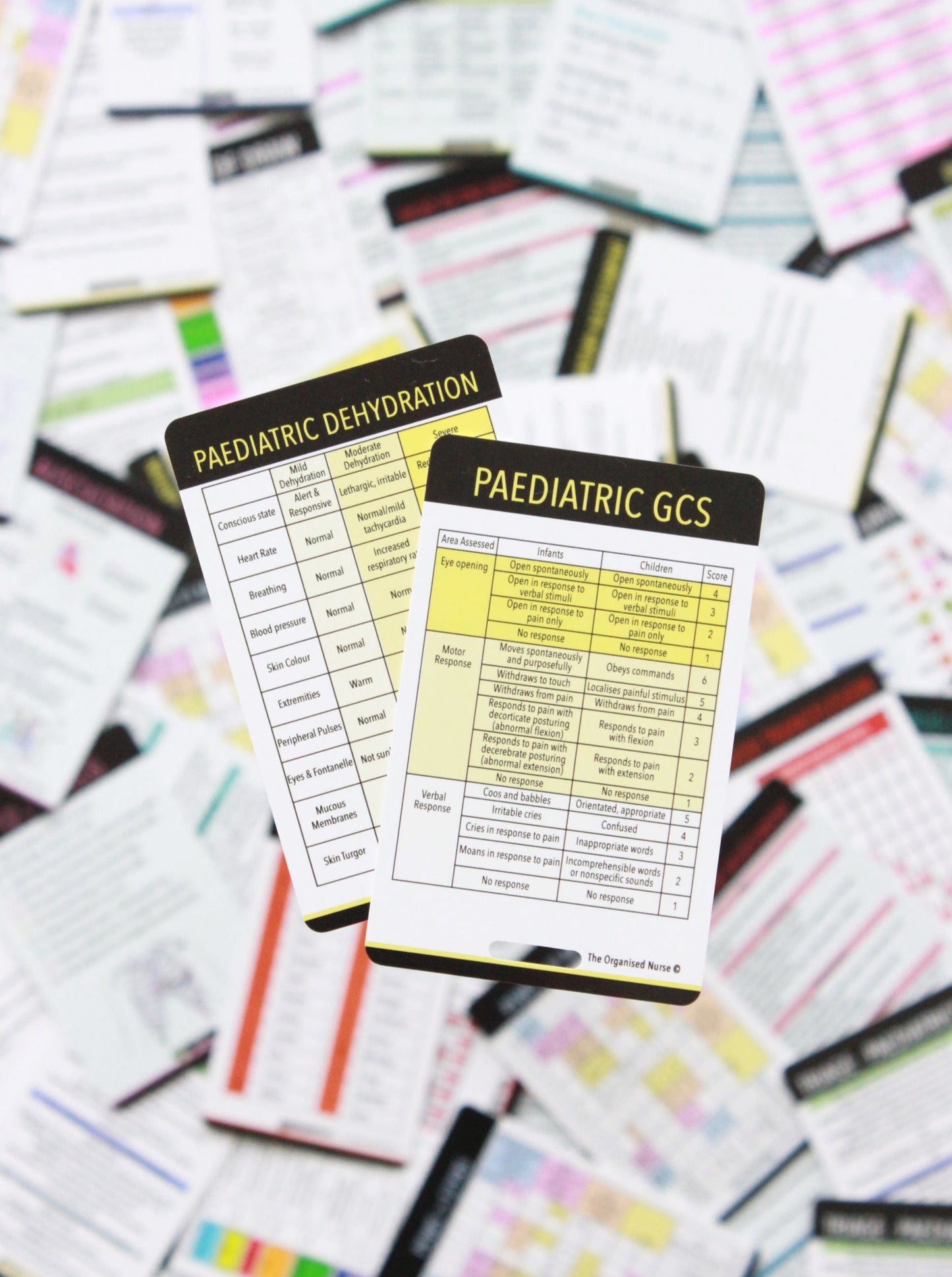 Paediatric Dehydration & GCS - CLEARANCE