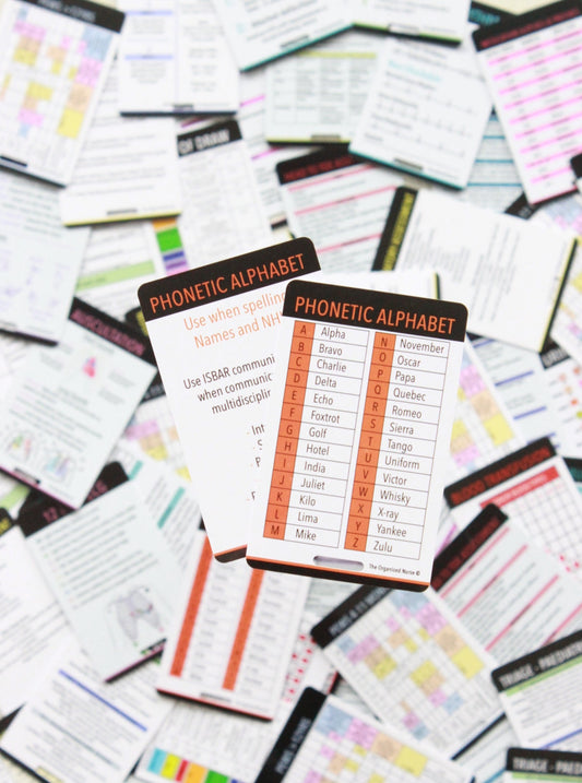 Phonetic Alphabet - CLEARANCE