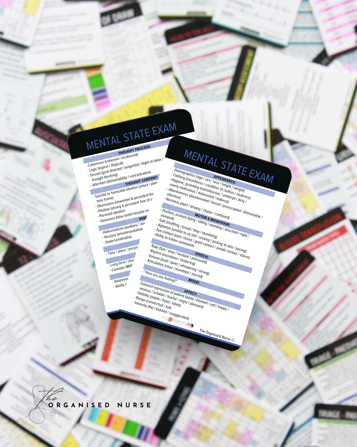 Mental State Examination Reference Card