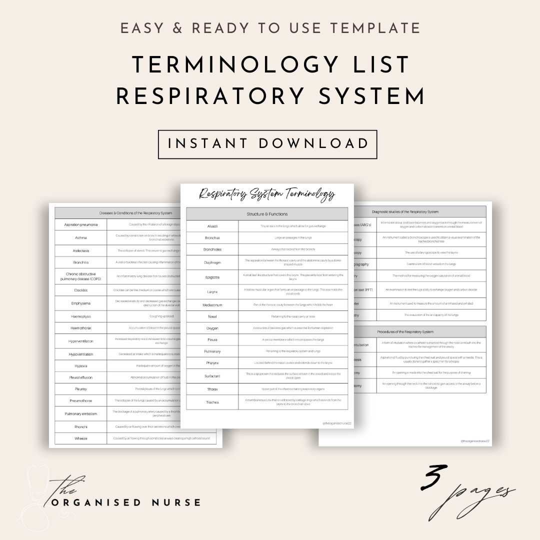 Terminology List - Respiratory System