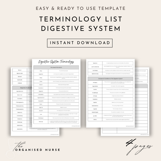 Terminology List - Digestive System