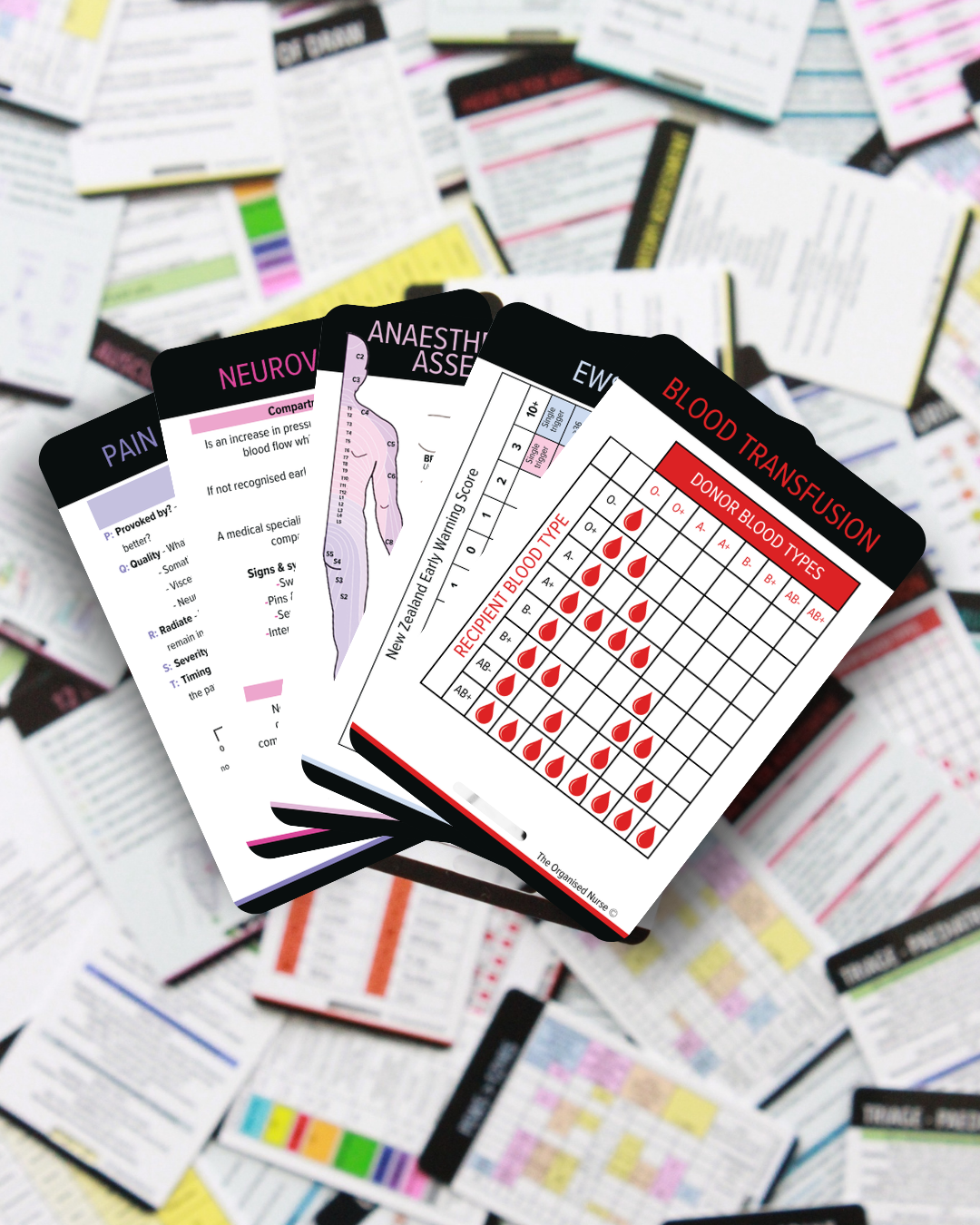 Surgical Essentials Bundle