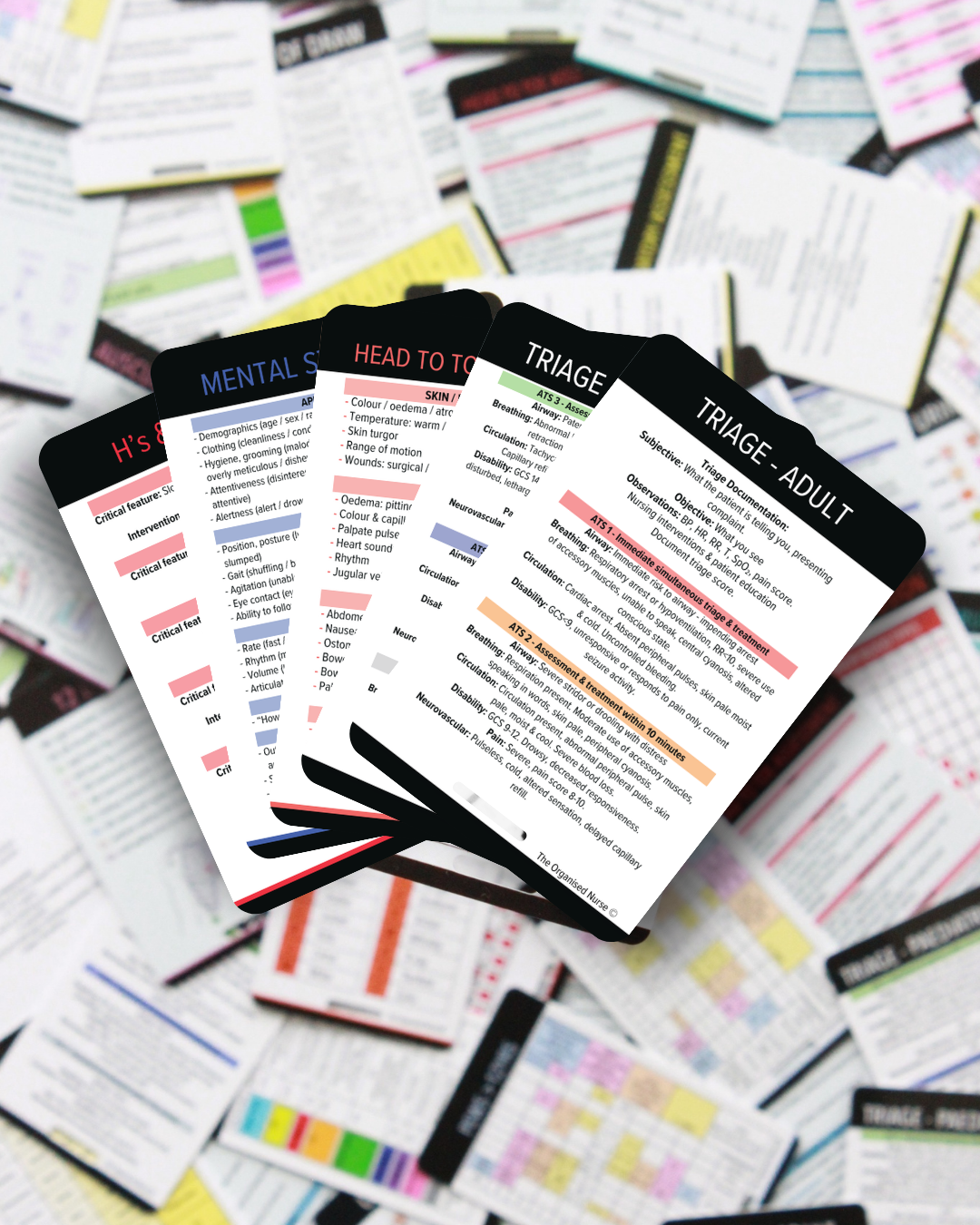 PRE-ORDER: Emergency Department Essentials Bundle