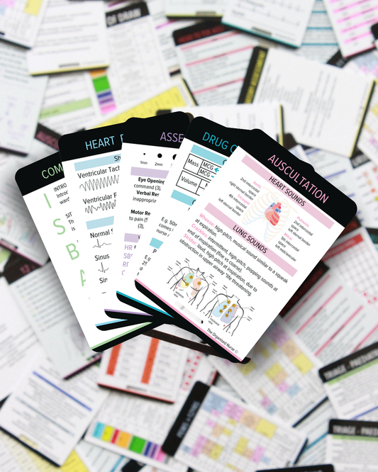 Nursing Essentials Bundle