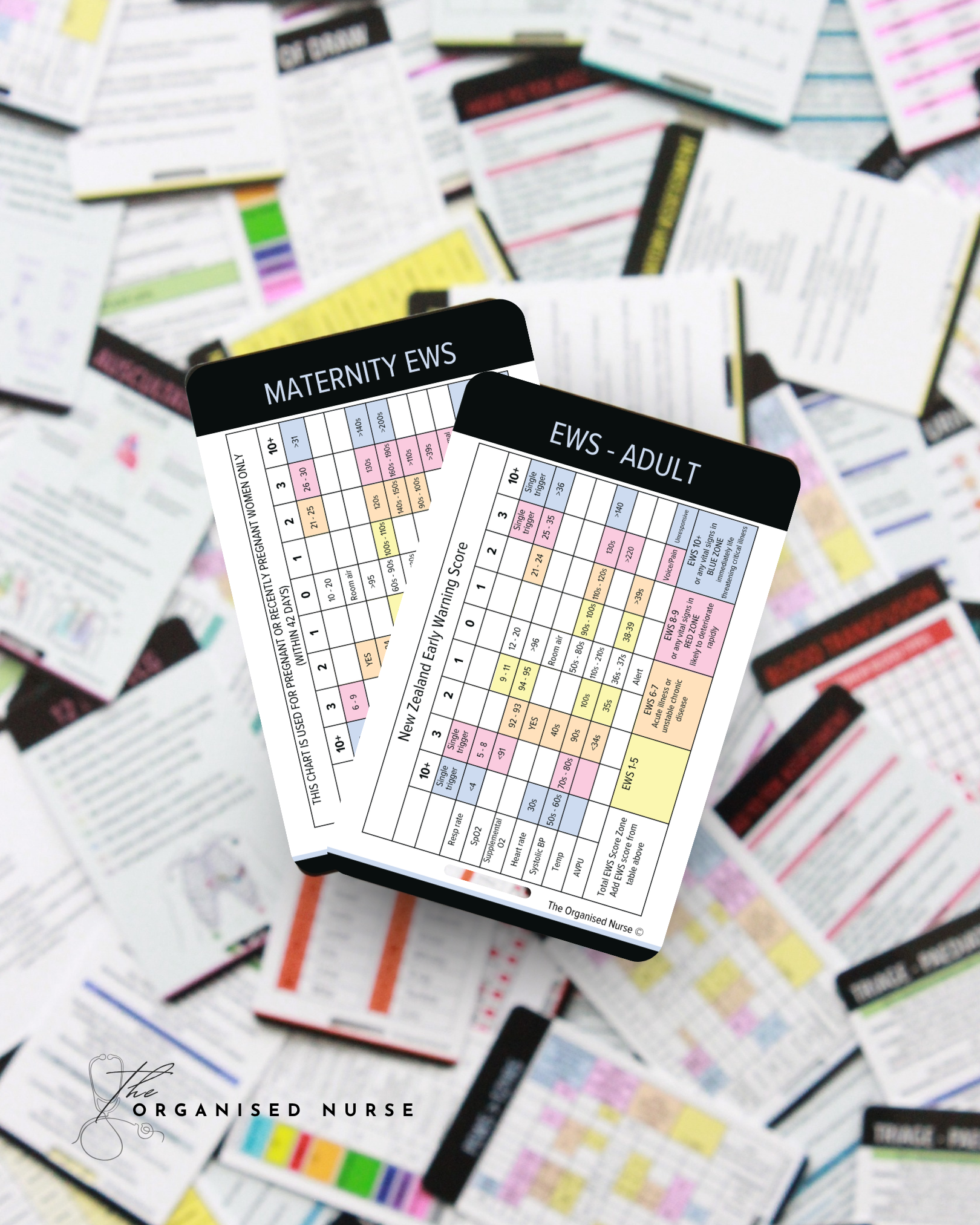 Adult Early Warning Score (EWS) Reference Card
