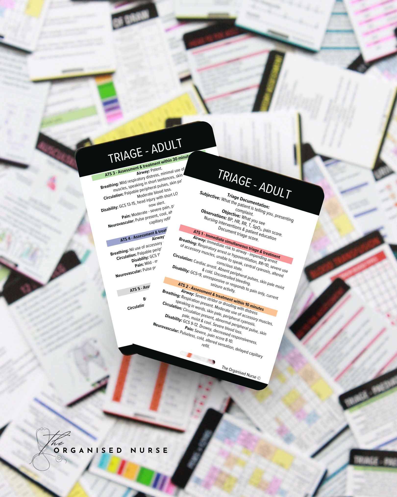 Adult Triage Reference Card (Australasian Triage Scale)