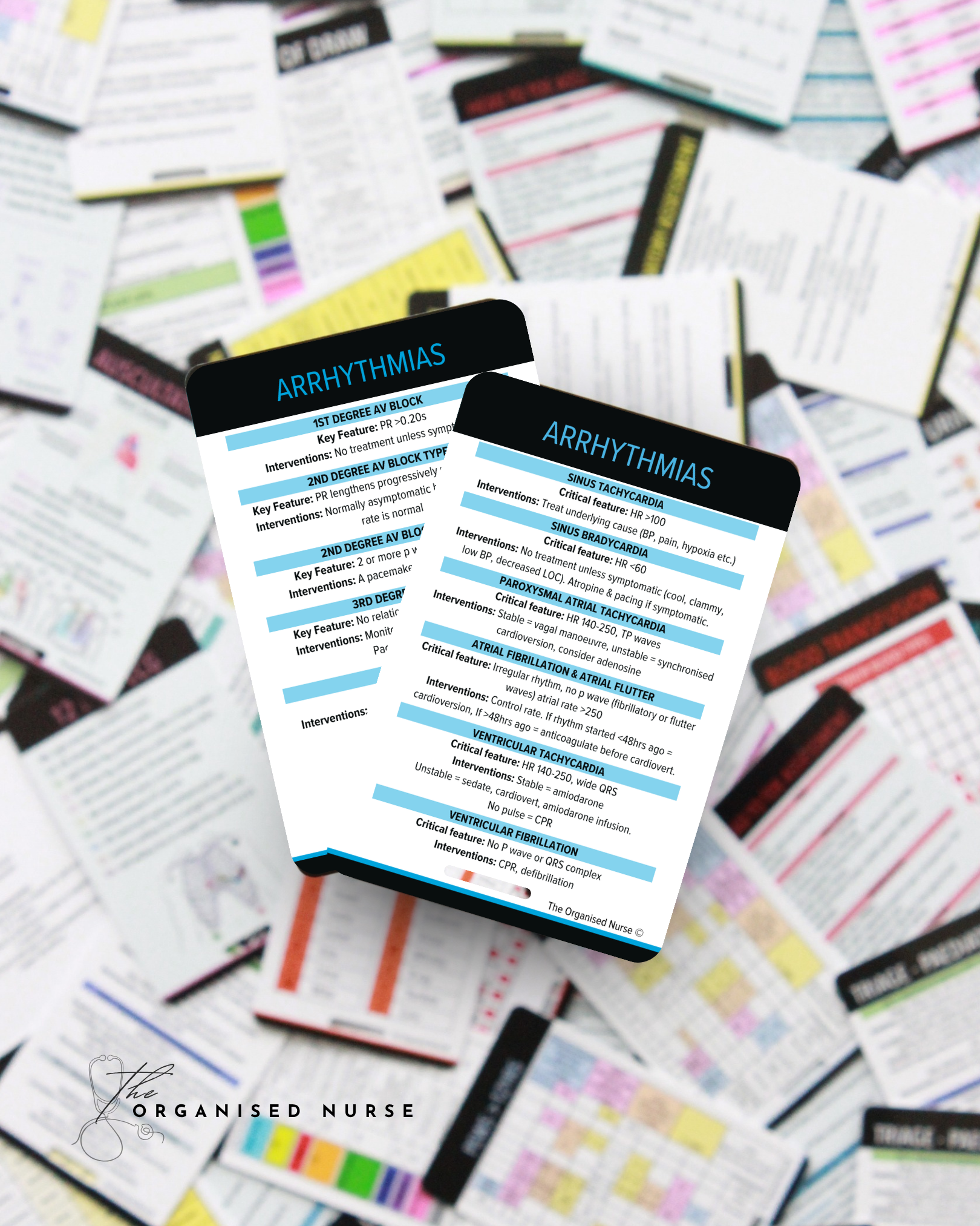 Arrhythmias Reference Card