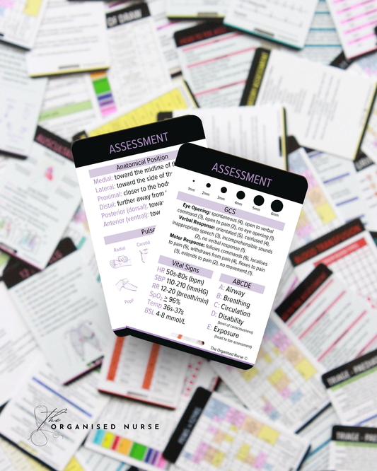 Assessment Reference Card