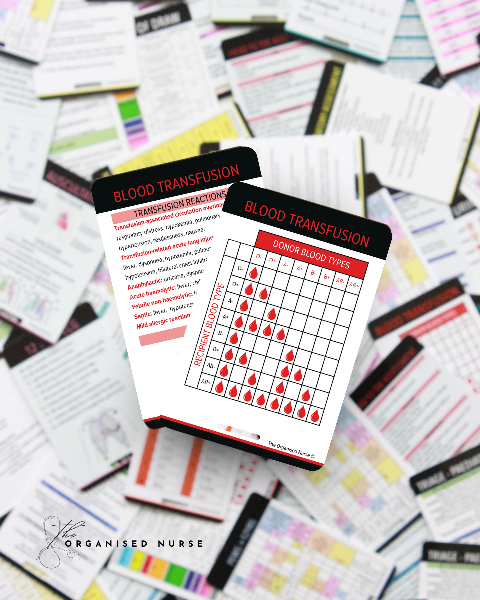 Blood Transfusions Reference Card