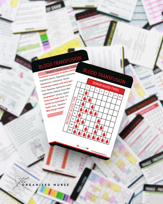Blood Transfusions Reference Card