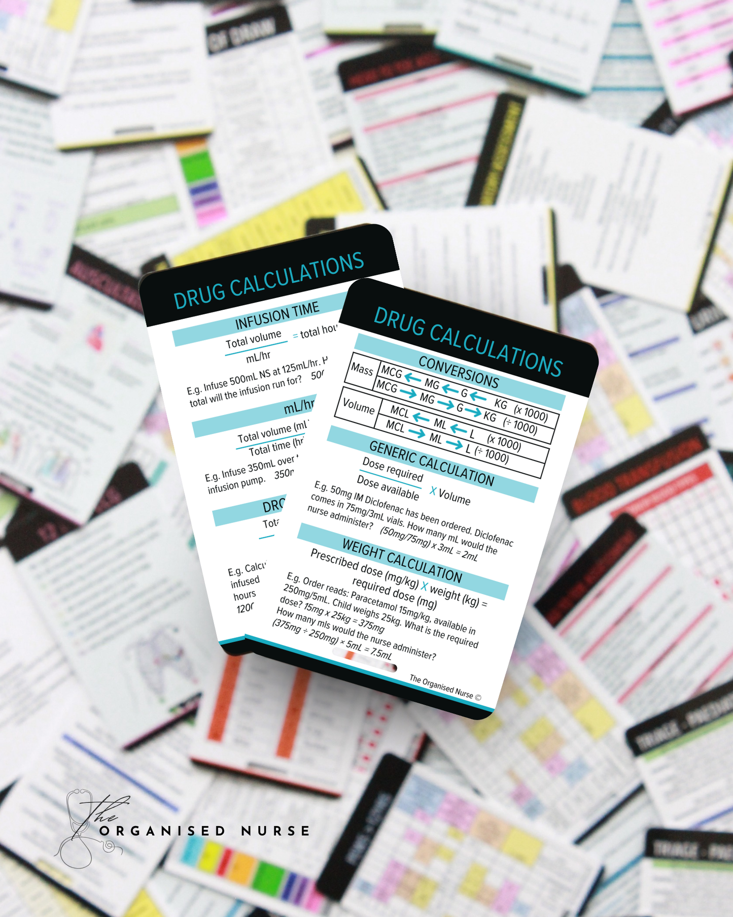 Drug Calculations Reference Card