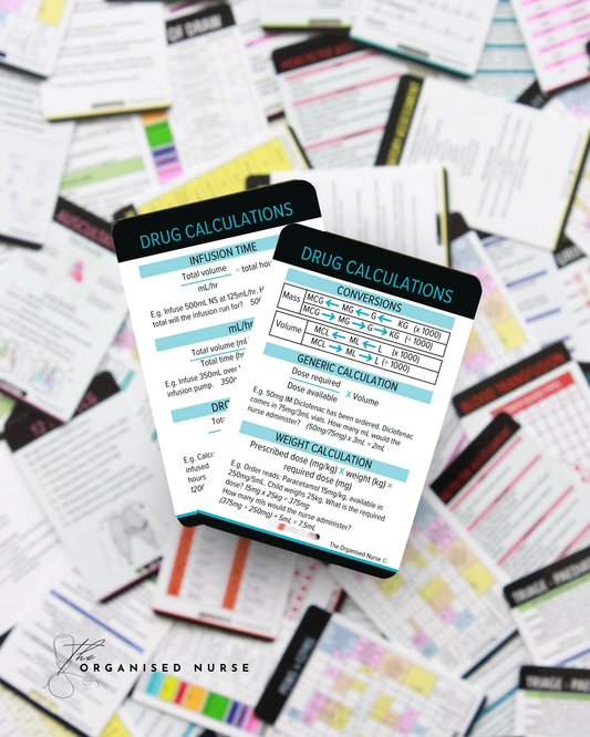 Drug Calculations Reference Card