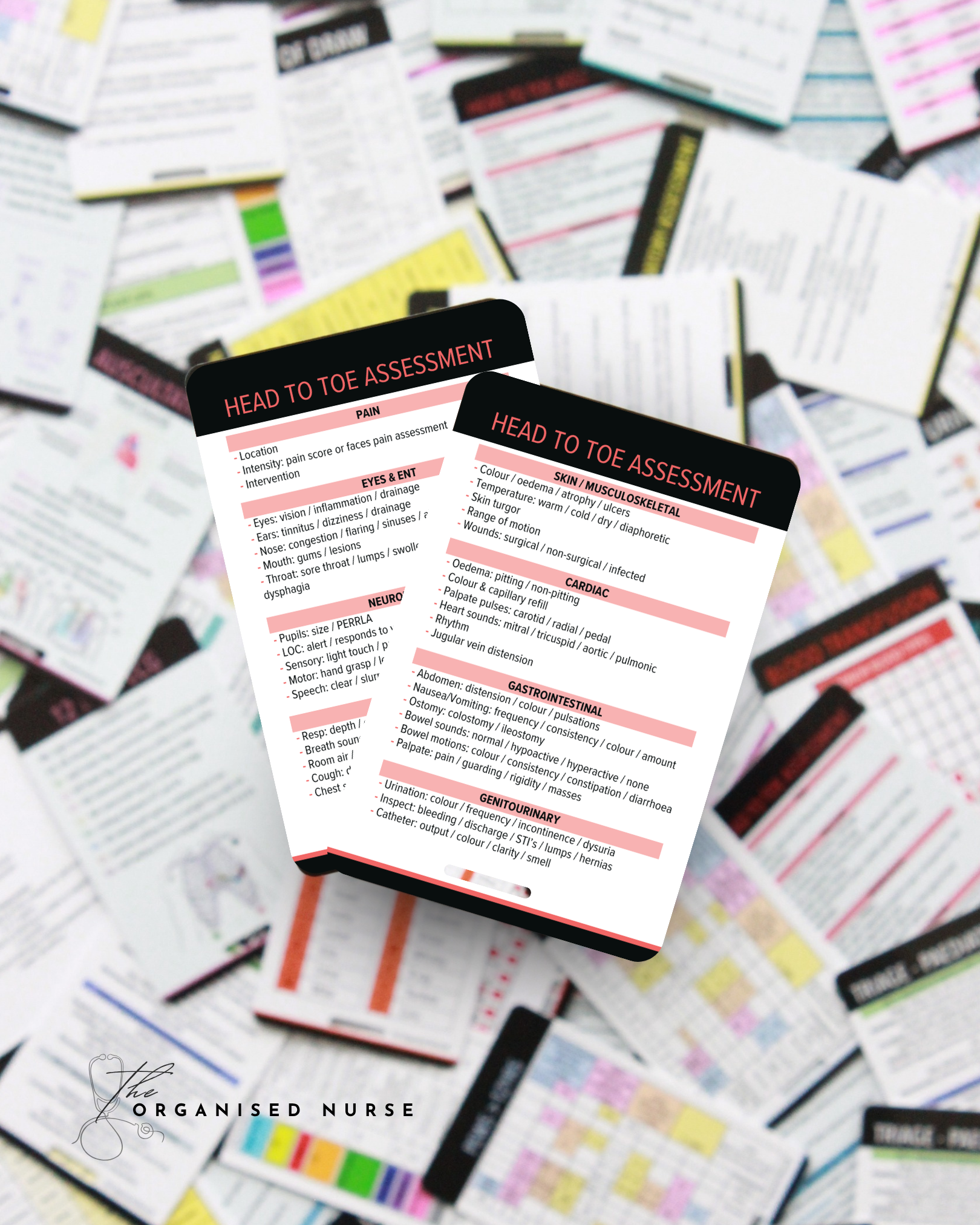 Head-to-toe Assessment Reference Card