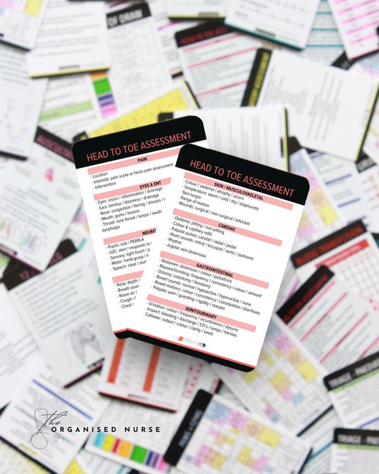 Head-to-toe Assessment Reference Card