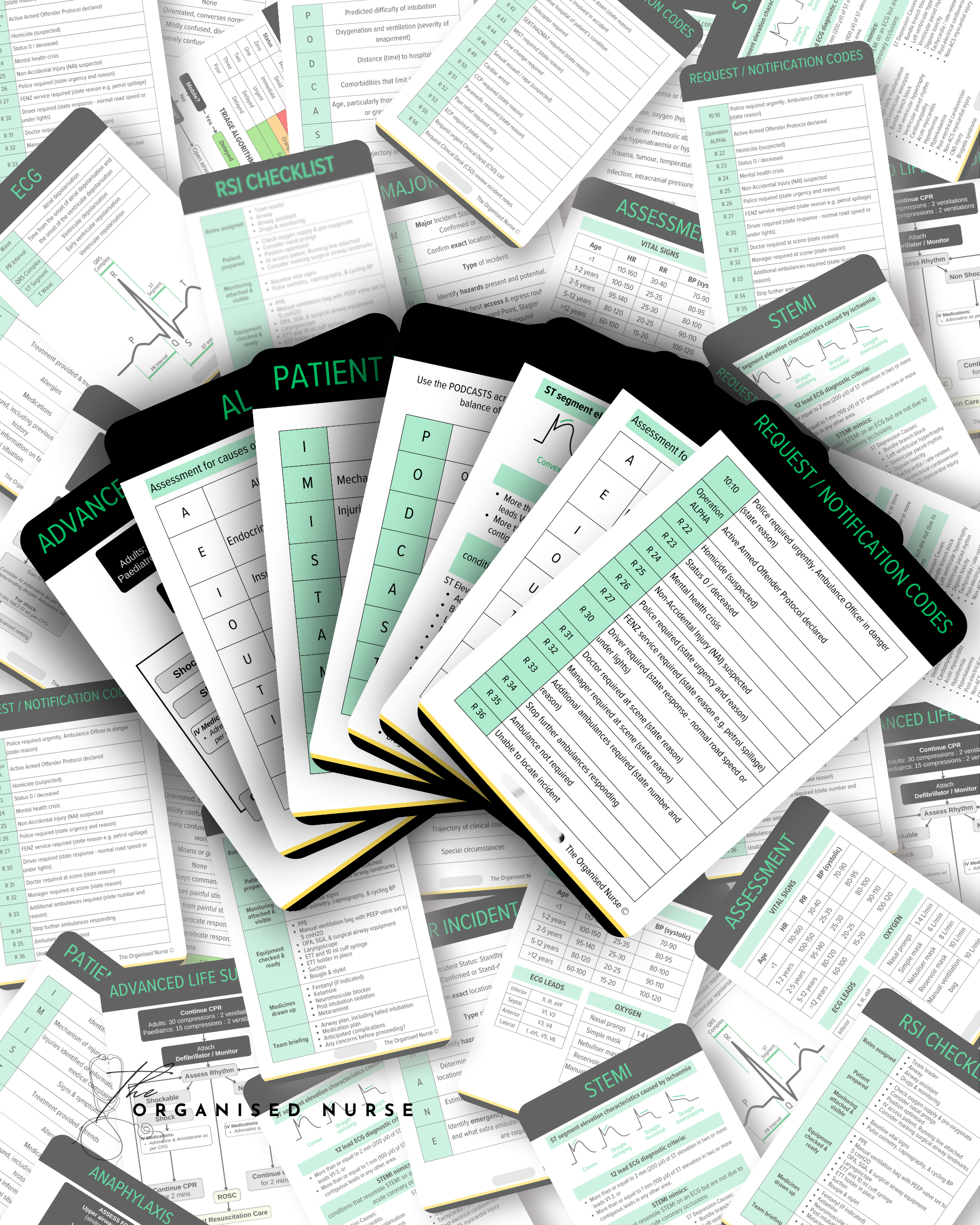 Paramedic Essentials Bundle