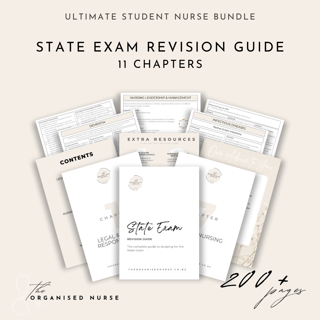 Ultimate State Exam Study Bundle for Nursing Students