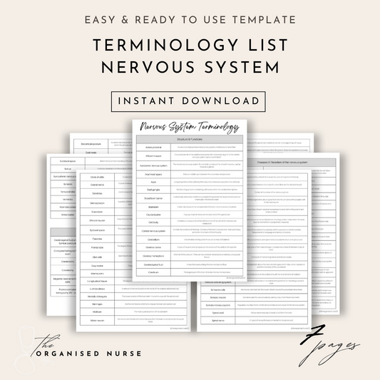 Terminology List - Nervous System