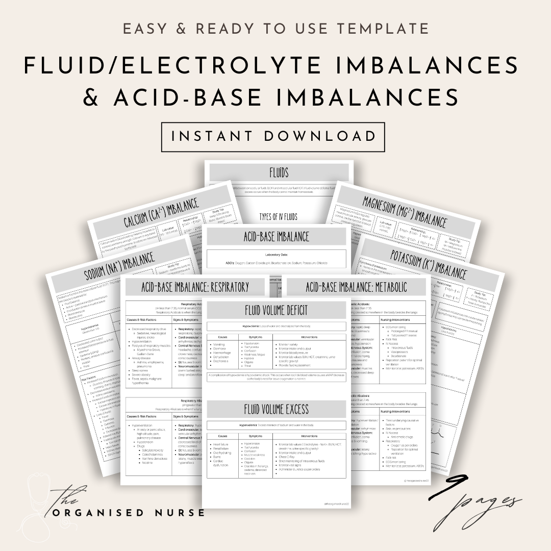 Fluid, Electrolyte & Acid-Base Imbalances