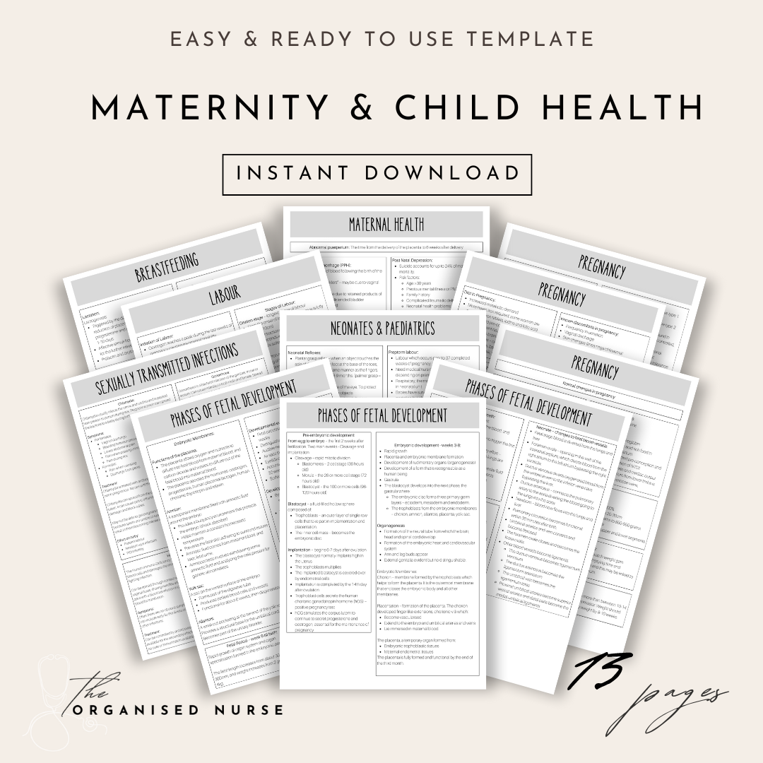 Maternity & Child Health Study Guide