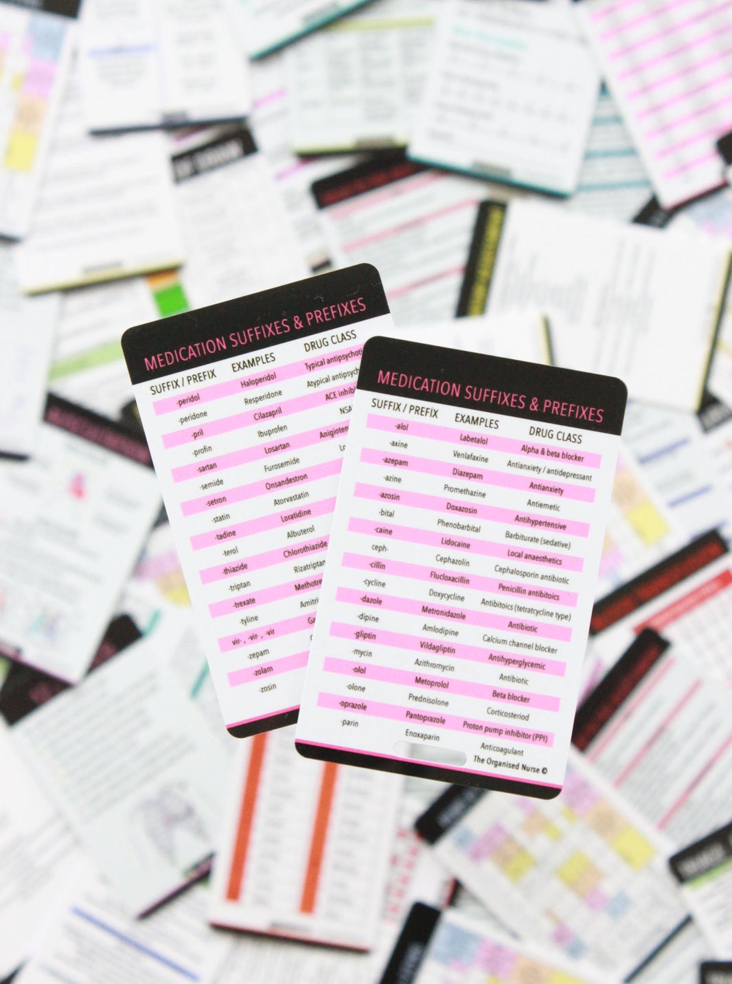 Reference Cards – The Organised Nurse