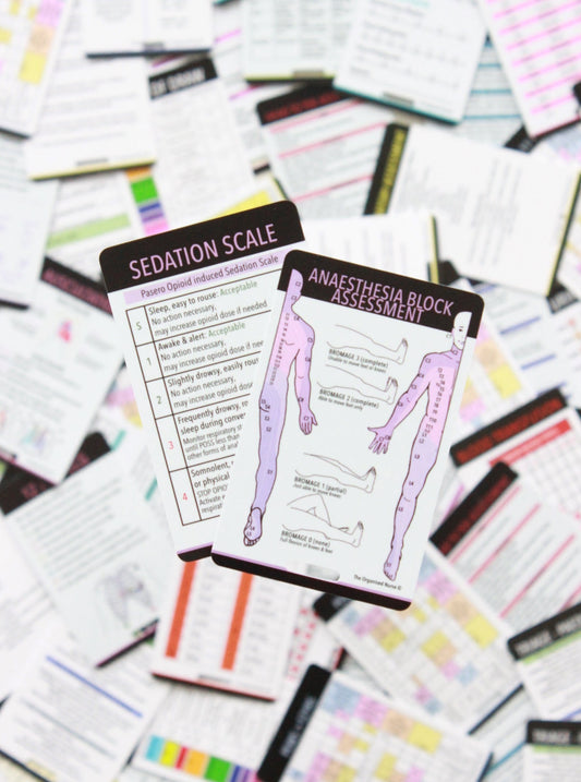 Anaesthesia Block Assessment & Sedation Scale