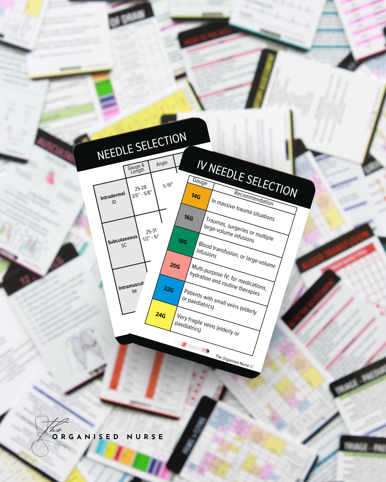 Needle & IV Selection Reference Card