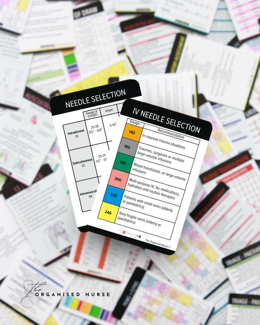 Needle & IV Selection Reference Card
