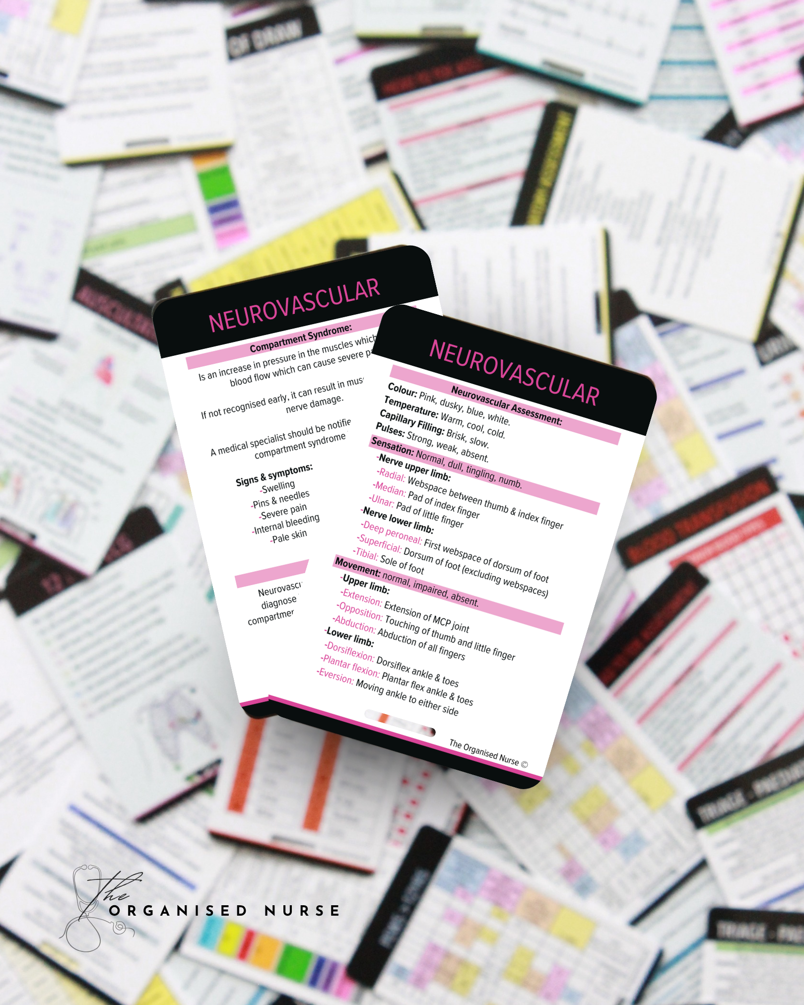 Neurovascular Assessment Reference Card