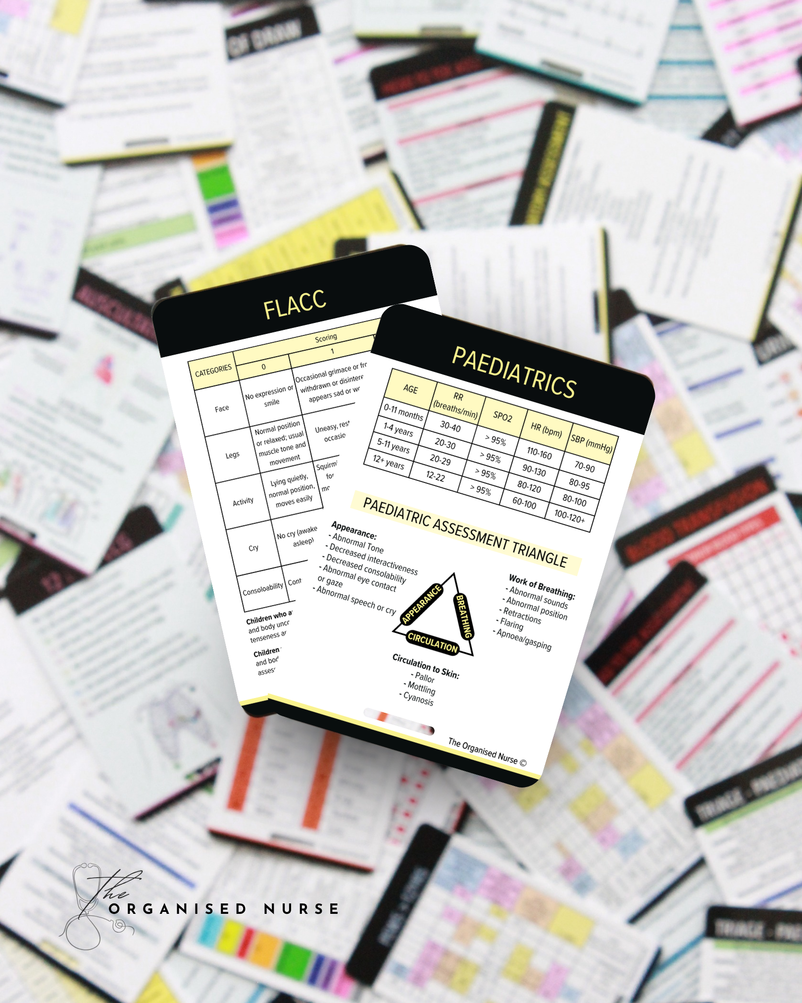 Paediatric Assessment Reference Card