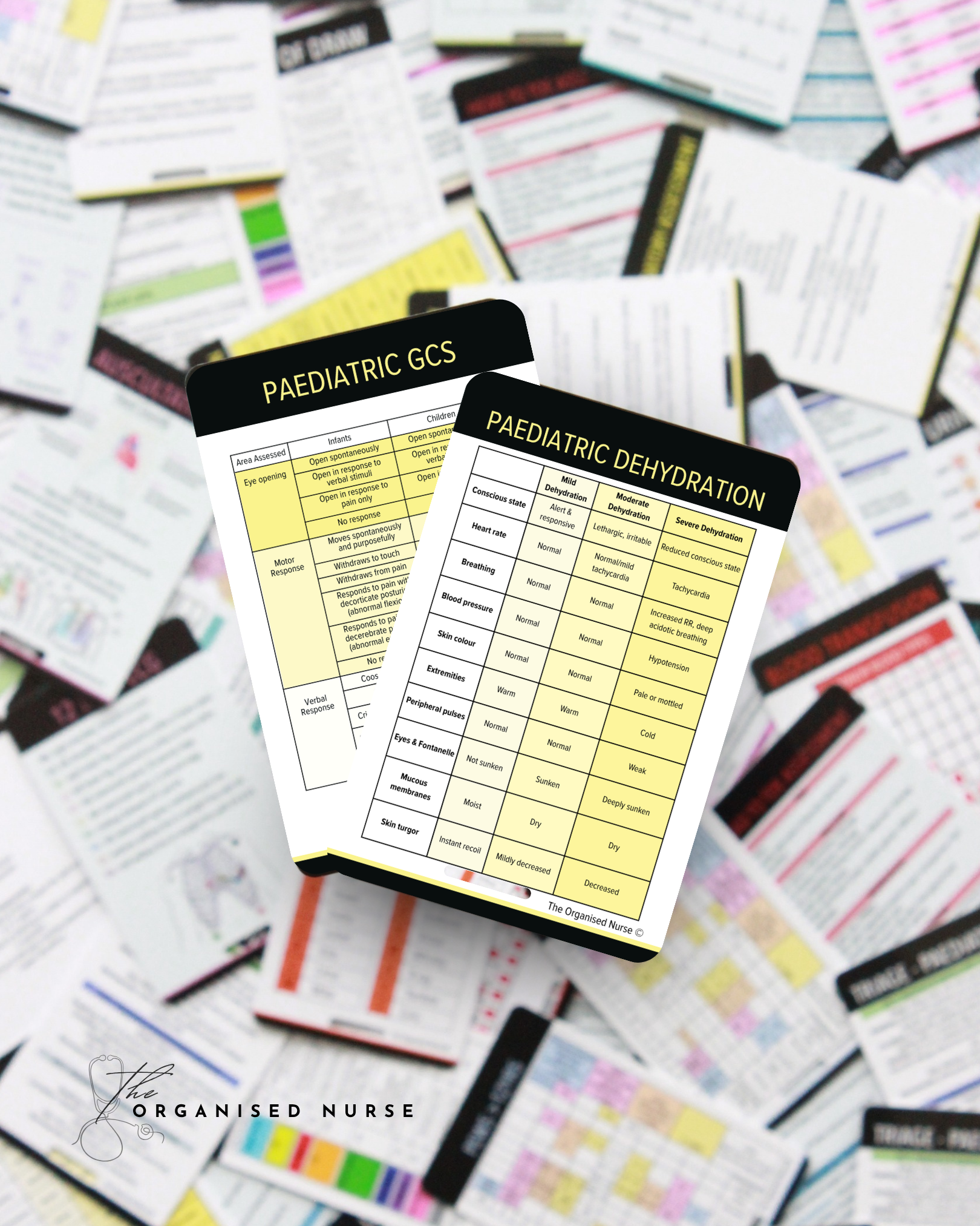 Paediatric Dehydration & Glasgow Coma Scale (GCS) Reference Card