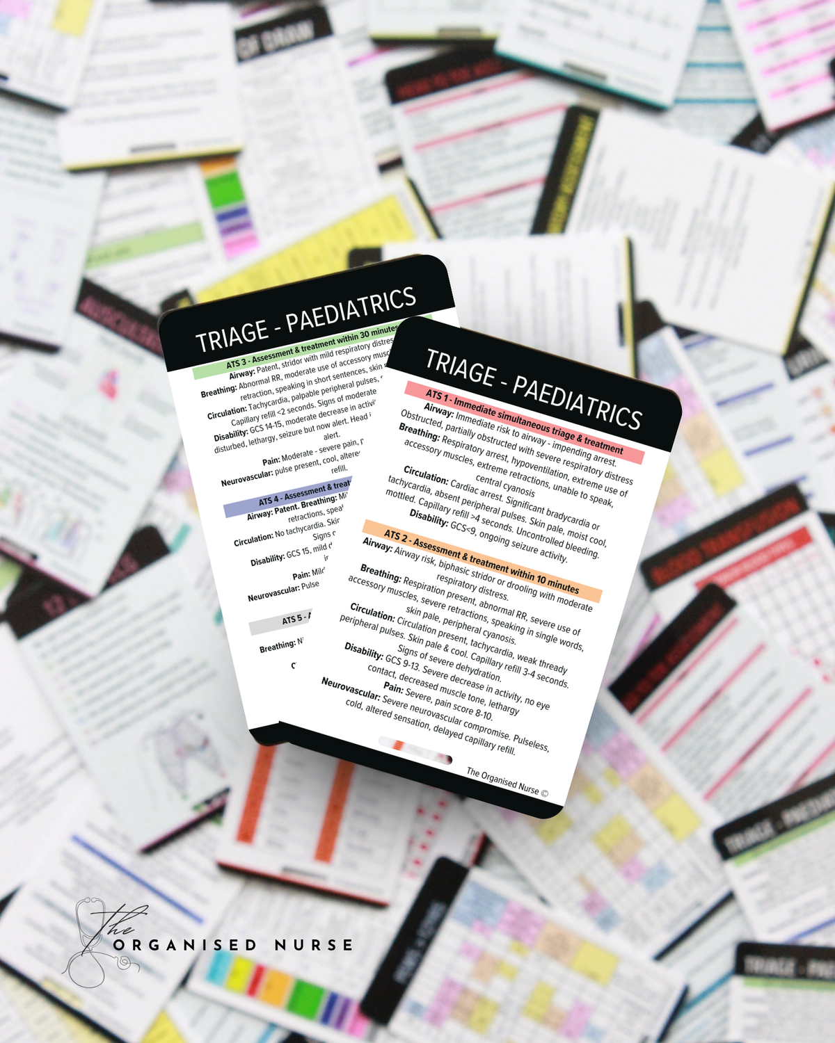 Paediatric Triage Reference Card (Australasian Triage Scale)