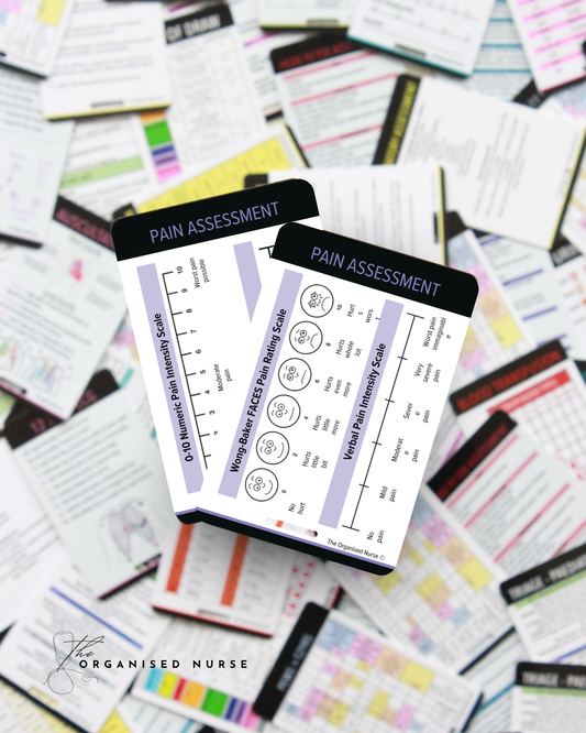 Pain Assessment Scales Reference Card