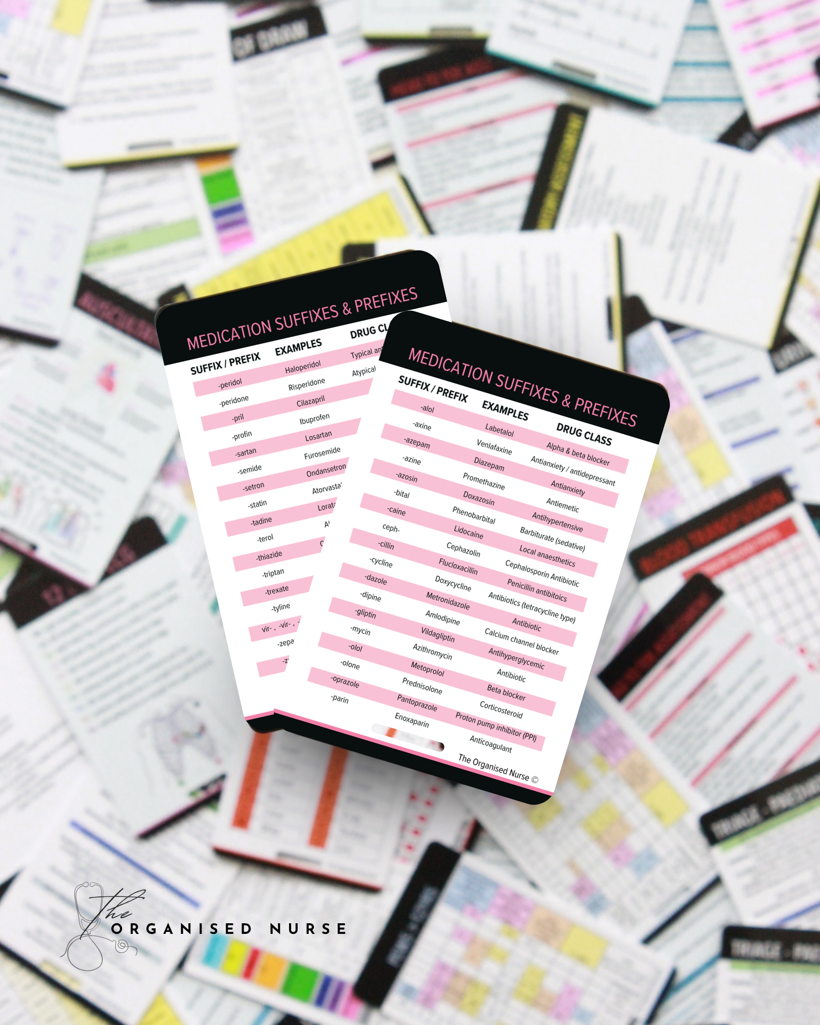 Medication Prefixes & Suffixes Reference Card