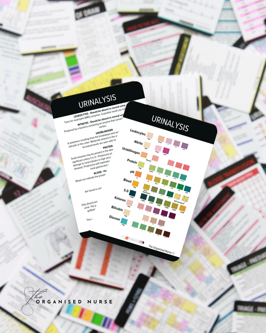 Urinalysis Reference Card