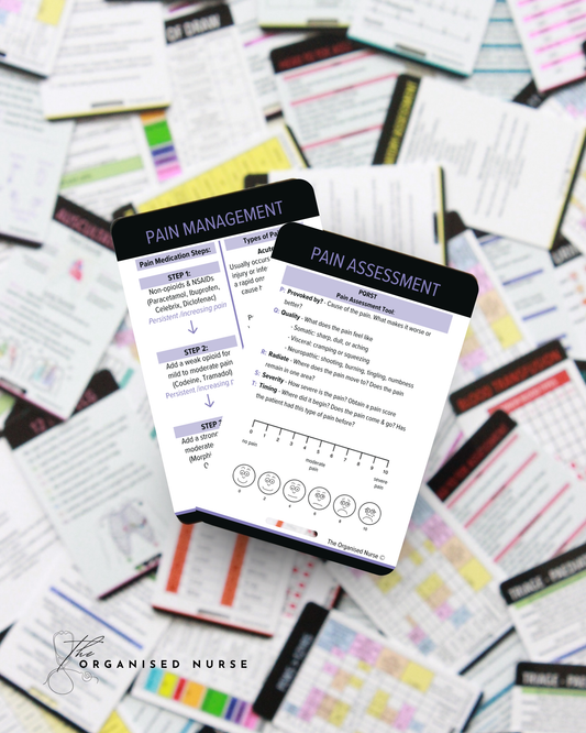 Pain Assessment & Management Reference Card